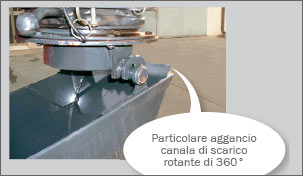 Detail of Edilzeta Mixing Bucket in Hardox - BE SK 400