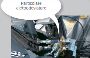 Detail of Edilzeta Mixing Bucket in Hardox - BE SKR 500