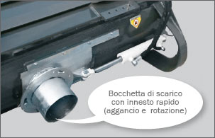 Detail of Edilzeta Mixing Bucket in Hardox - BE SLK 200